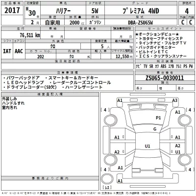 Toyota Harrier