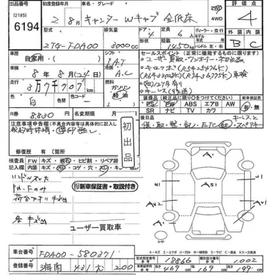 Mitsubishi Fuso Canter