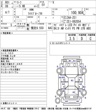 Nissan LEAF