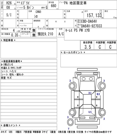 Suzuki EVERY