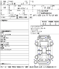 Nissan Sakura