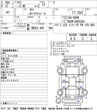Nissan SAKURA