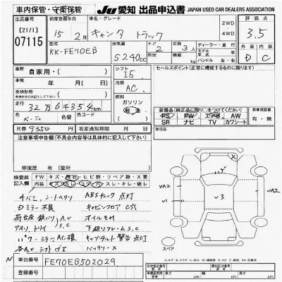 Mitsubishi Fuso Canter