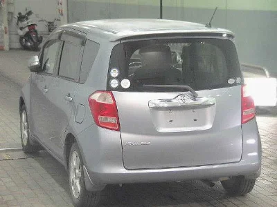Статистика аукционов Toyota Ractis
