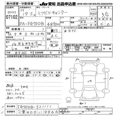 Mitsubishi Fuso Canter
