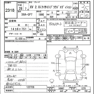 Subaru SUBARU XV