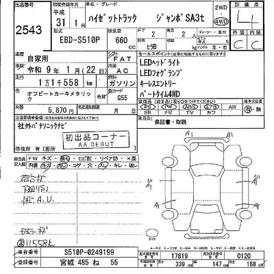 Daihatsu HIJET TRUCK