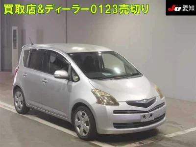 Статистика аукционов Toyota Ractis