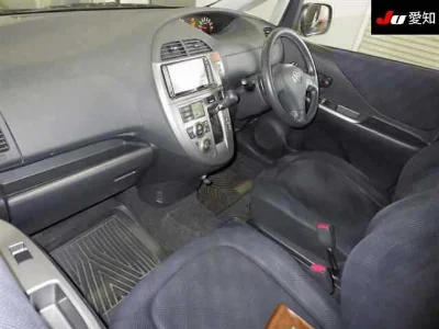 Статистика аукционов Toyota Ractis