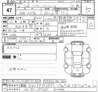 Suzuki HUSTLER