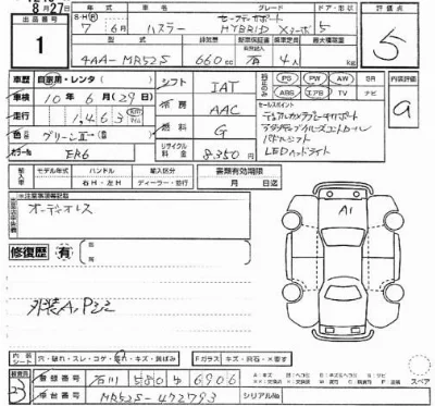 Suzuki HUSTLER