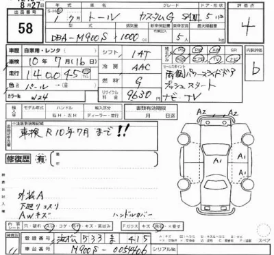 Daihatsu THOR