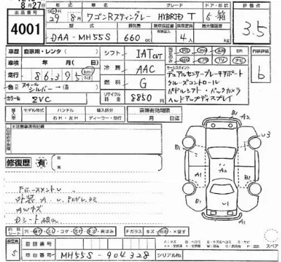 Suzuki WAGON R STINGRAY
