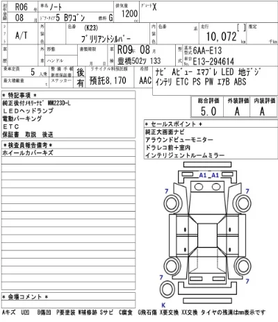 Nissan NOTE