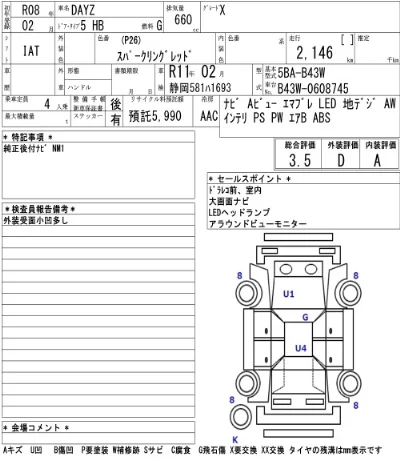 Nissan DAYZ