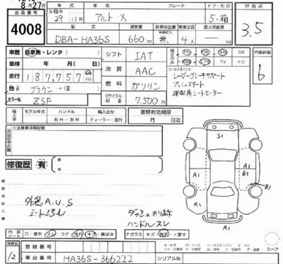 Suzuki ALTO