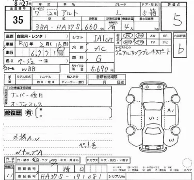 Suzuki ALTO