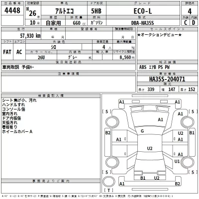 Suzuki ALTO