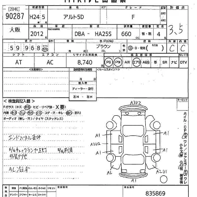 Suzuki ALTO