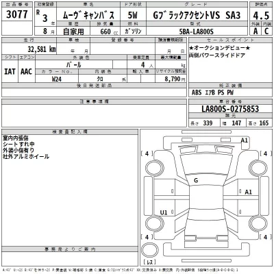 Daihatsu MOVE CANBUS