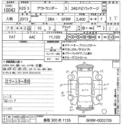 Mitsubishi OUTLANDER