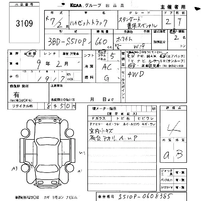 Daihatsu HIJET TRUCK