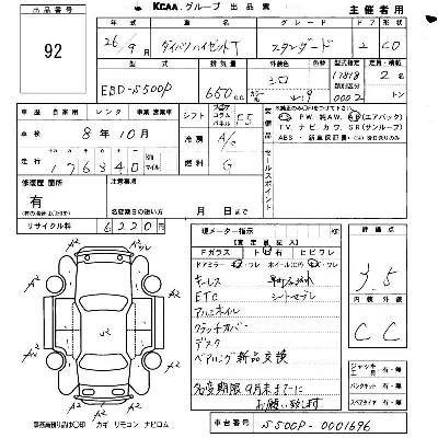 Daihatsu HIJET TRUCK