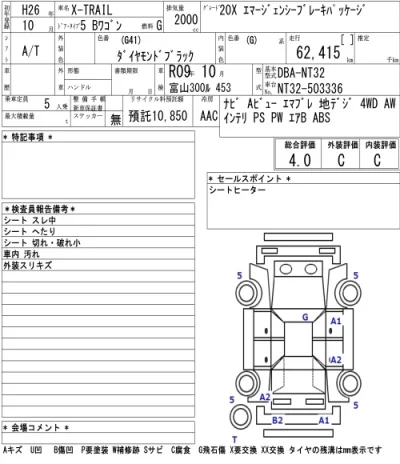 Nissan X-TRAIL