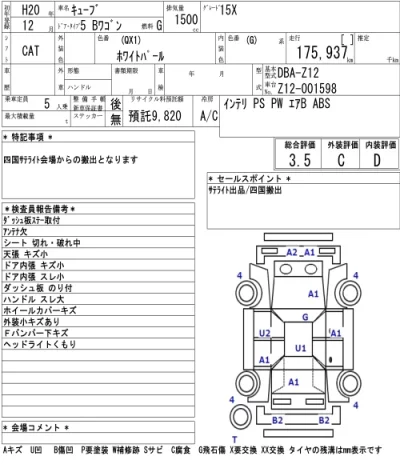 Nissan CUBE