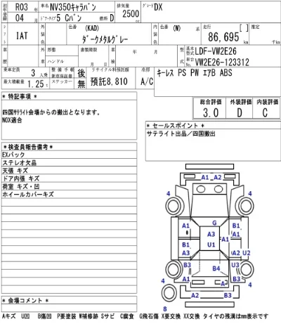 Nissan NV350 CARAVAN