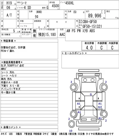 Nissan Cima