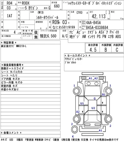Nissan ROOX