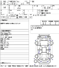 Nissan NV200 VANETTE