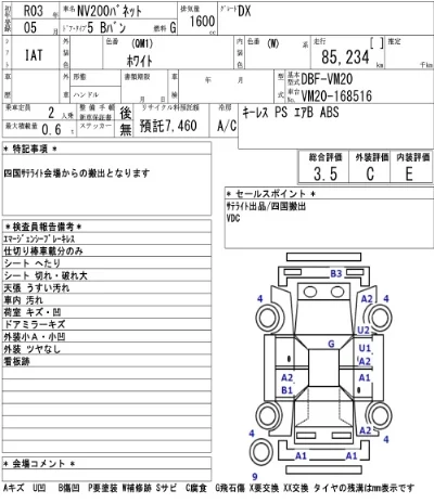 Nissan NV200 VANETTE