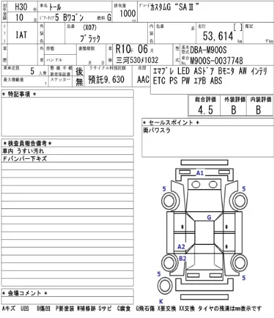 Daihatsu THOR
