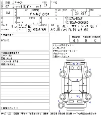 Nissan Sakura