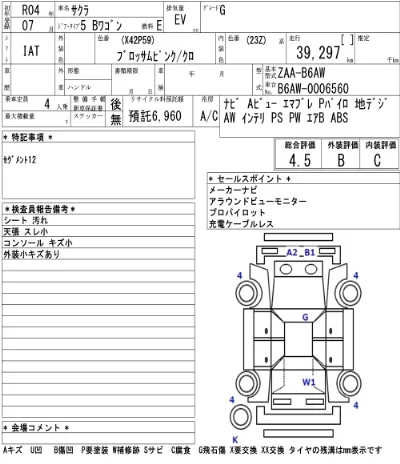 Nissan SAKURA