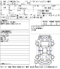 Nissan NV200 VANETTE