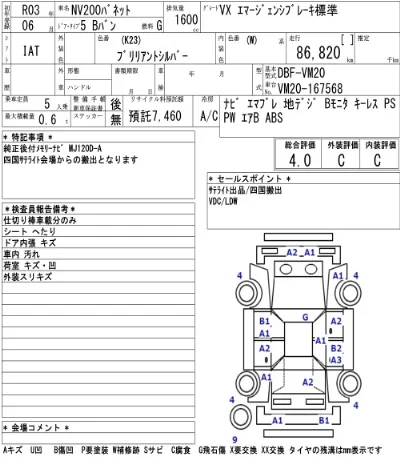 Nissan NV200 VANETTE