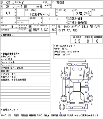 Nissan Fuga