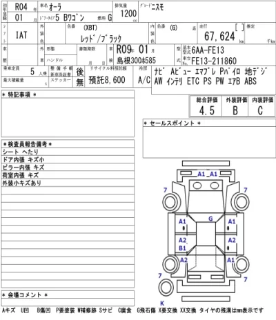 Nissan AURA
