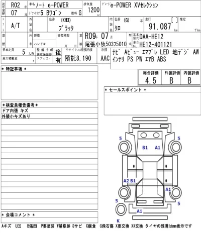 Nissan NOTE