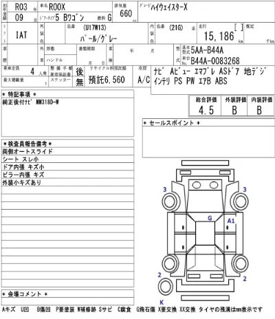 Nissan ROOX
