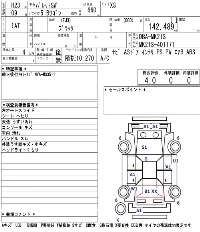Suzuki PALETTE SW