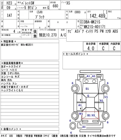 Suzuki PALETTE SW