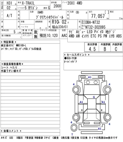 Nissan X-TRAIL