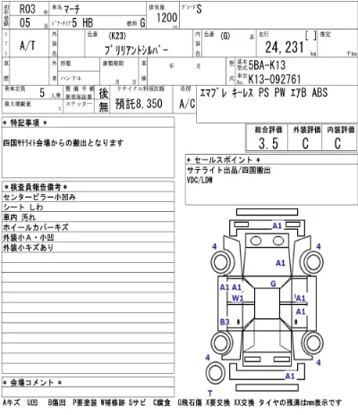 Nissan MARCH