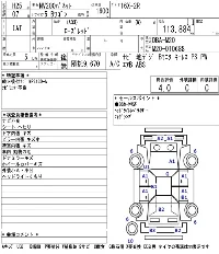 Nissan NV200 VANETTE