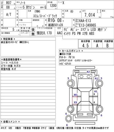 Nissan NOTE