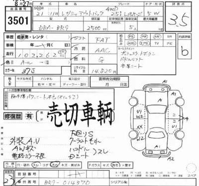 Subaru Legacy